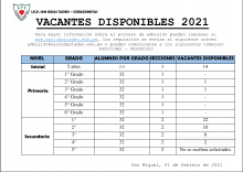 Vacantes